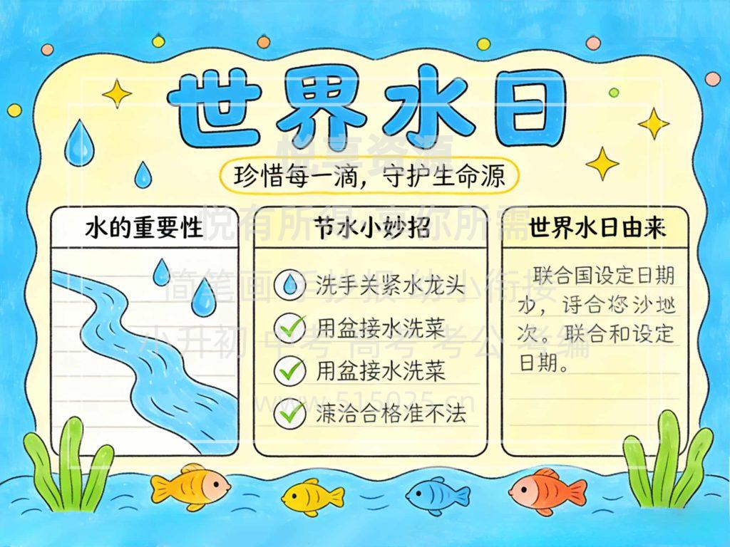 图片[1]-世界水日 儿童校园手抄报模板 小学必备 可直接打印
