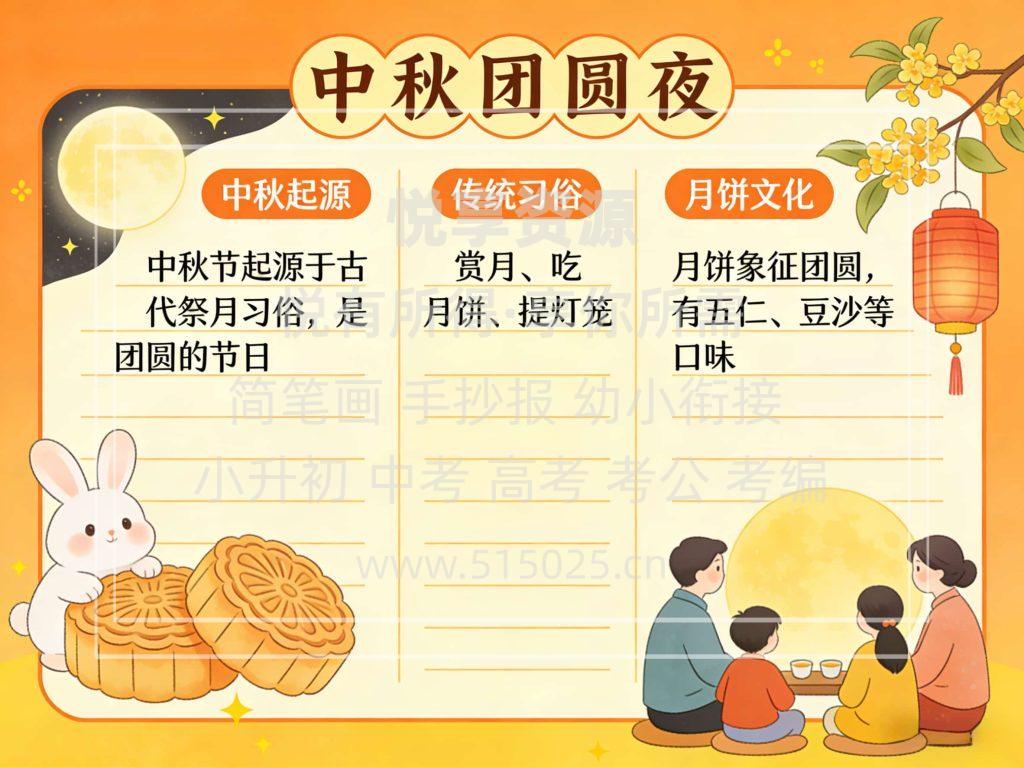 图片[1]-中秋团圆夜 儿童校园手抄报模板 小学必备 可直接打印