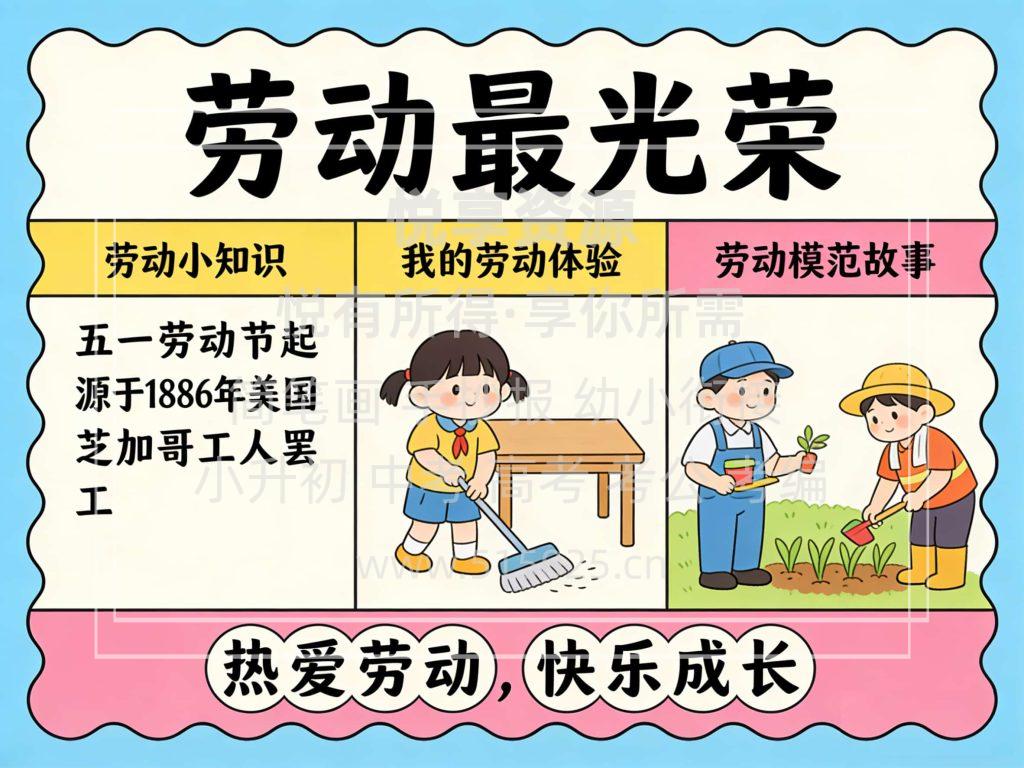 图片[1]-劳动最光荣 五一劳动节- 儿童校园手抄报模板 小学必备 可直接打印