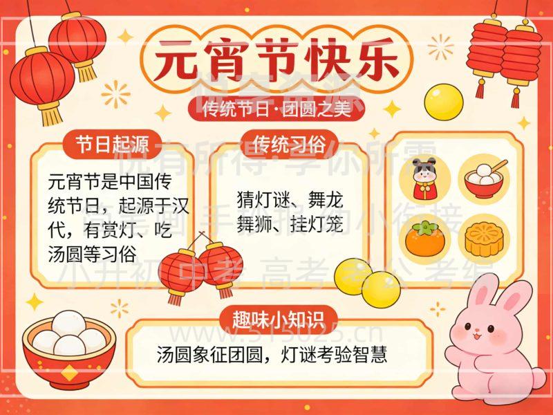 元宵节快乐 儿童校园手抄报模板 小学必备 可直接打印-悦享资源