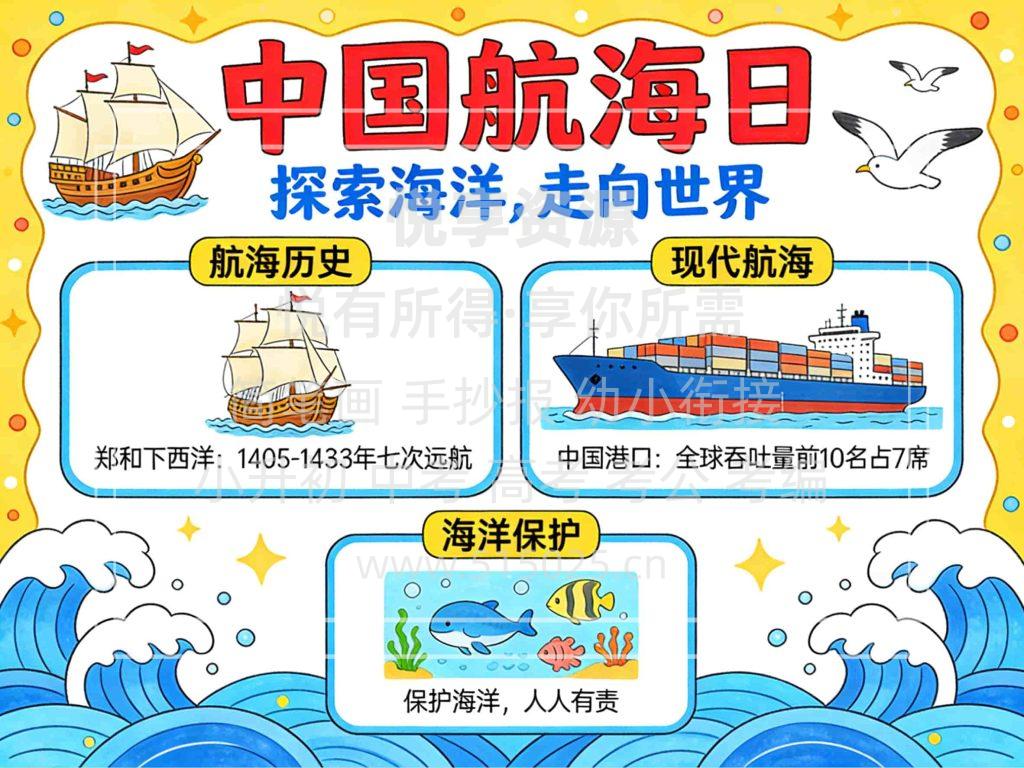 图片[1]-中国航海日 儿童校园手抄报模板 小学必备 可直接打印
