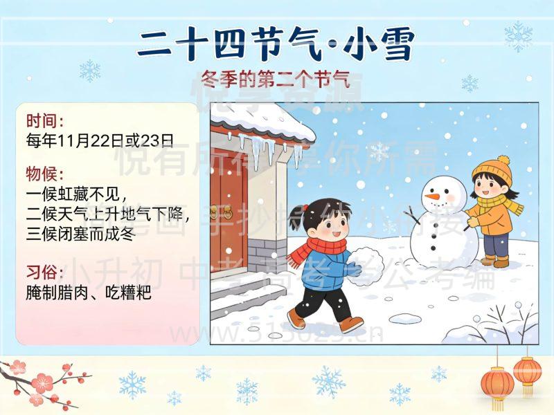 二十四节气 小雪 儿童校园手抄报模板 小学必备 可直接打印-悦享资源