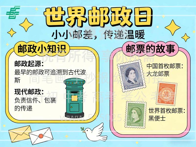世界邮政日 儿童校园手抄报模板 小学必备 可直接打印-悦享资源