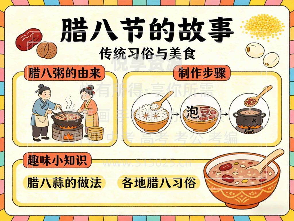 图片[1]-腊八节的故事 儿童校园手抄报模板 小学必备 可直接打印