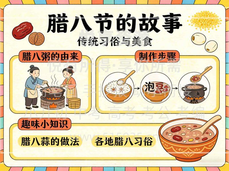 腊八节的故事 儿童校园手抄报模板 小学必备 可直接打印-悦享资源