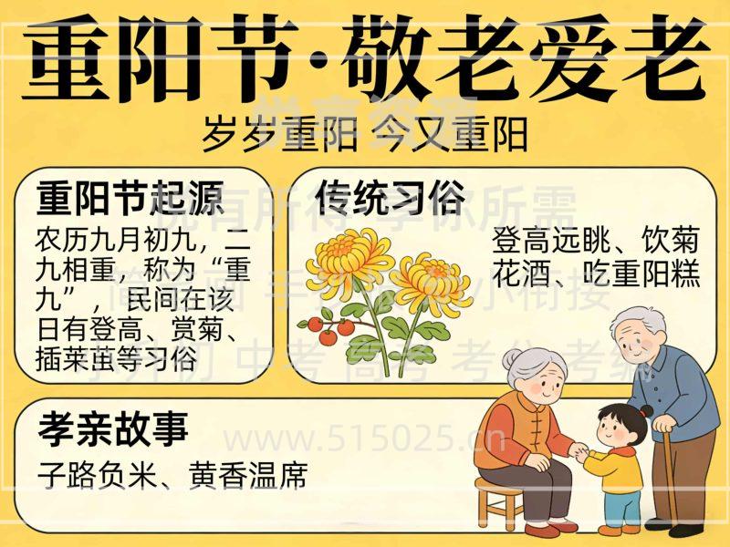 重阳节 敬老爱老 儿童校园手抄报模板 小学必备 可直接打印-悦享资源