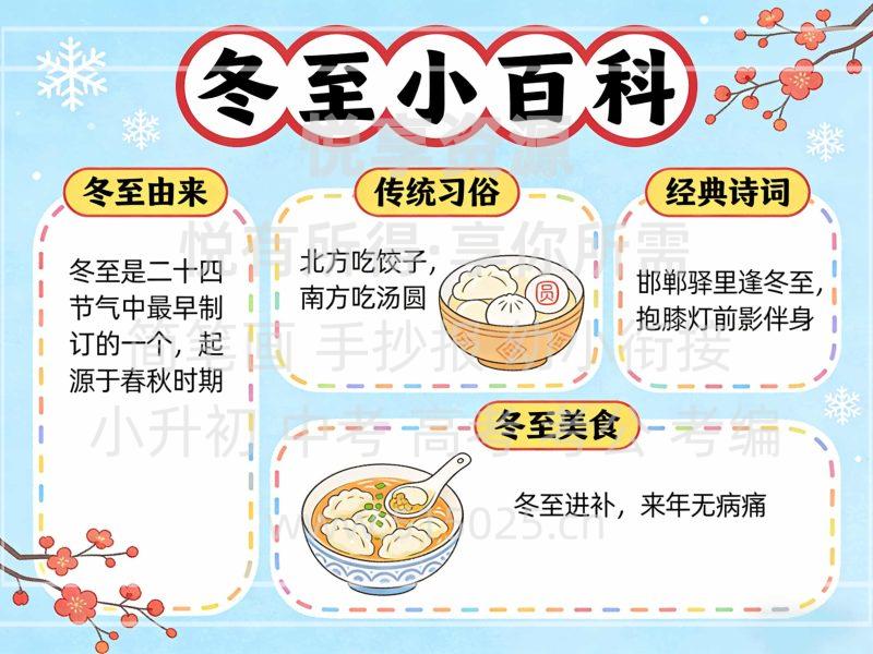 冬至小百科 儿童校园手抄报模板 小学必备 可直接打印-悦享资源