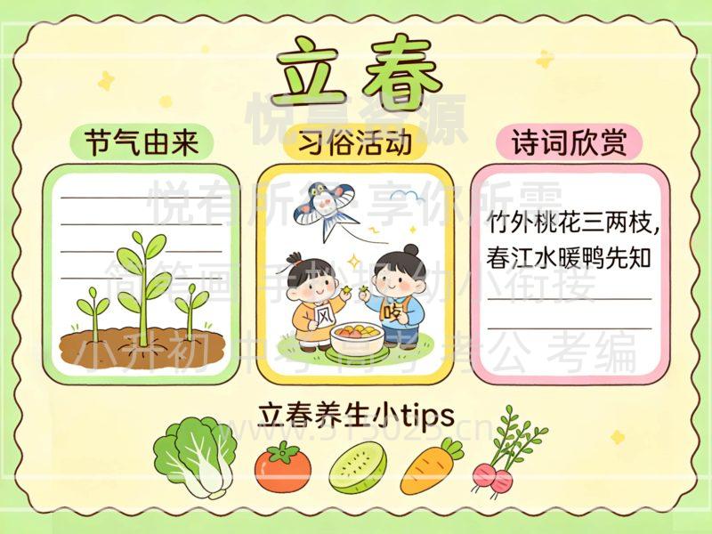 立春 儿童校园手抄报模板 小学必备 可直接打印-悦享资源