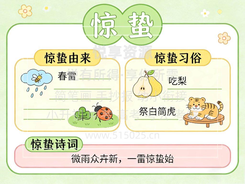 图片[1]-惊蛰 儿童校园手抄报模板 小学必备 可直接打印