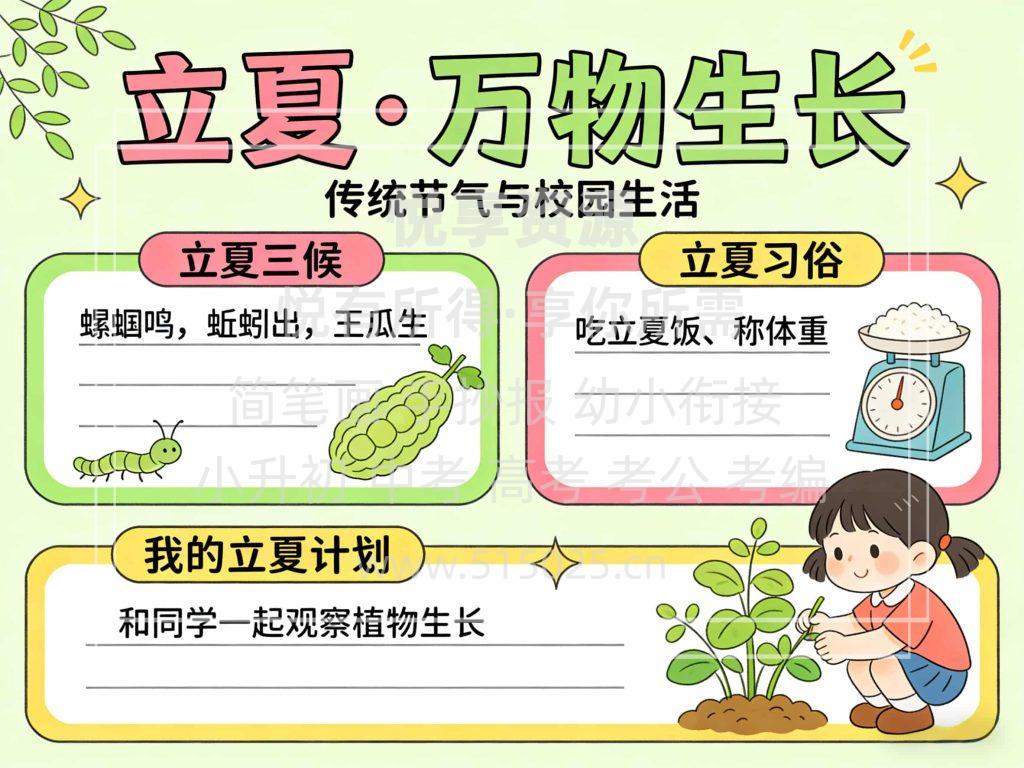 图片[1]-立夏 万物生长 儿童校园手抄报模板 小学必备 可直接打印