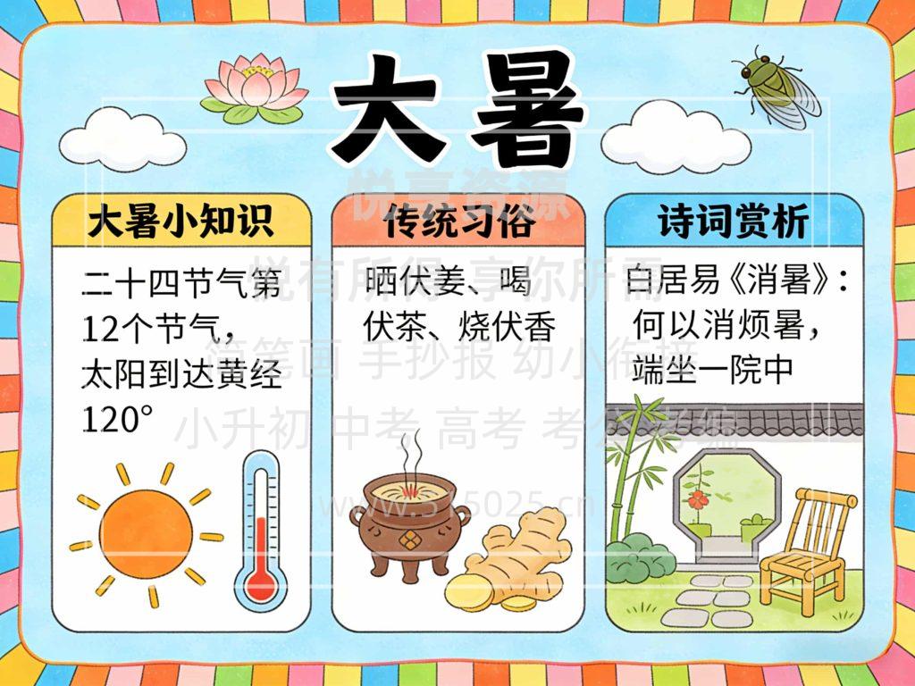 图片[1]-节气主题 大暑 儿童校园手抄报模板 小学必备 可直接打印
