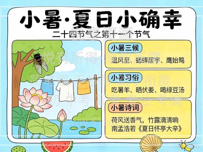 小暑 夏日小确幸 儿童校园手抄报模板 小学必备 可直接打印-悦享资源