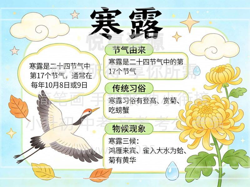 寒露 节气 儿童校园手抄报模板 小学必备 可直接打印-悦享资源