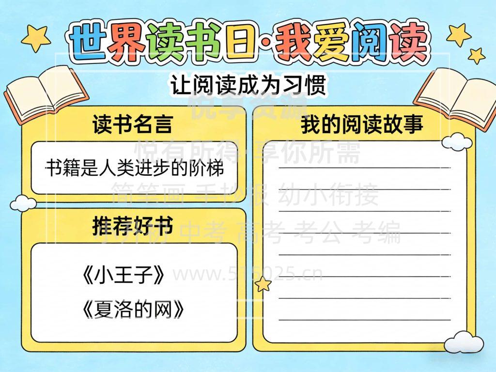 图片[1]-世界读书日 我爱阅读 儿童校园手抄报模板 小学必备 可直接打印