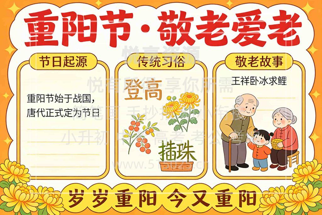 图片[1]-重阳节 敬老爱老 儿童校园手抄报模板 小学必备 可直接打印