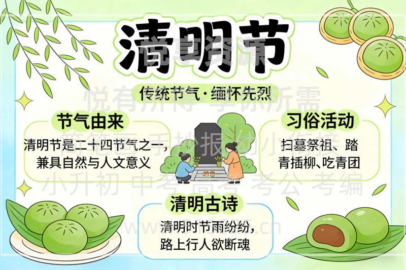 清明节 儿童校园手抄报模板 小学必备 可直接打印-悦享资源