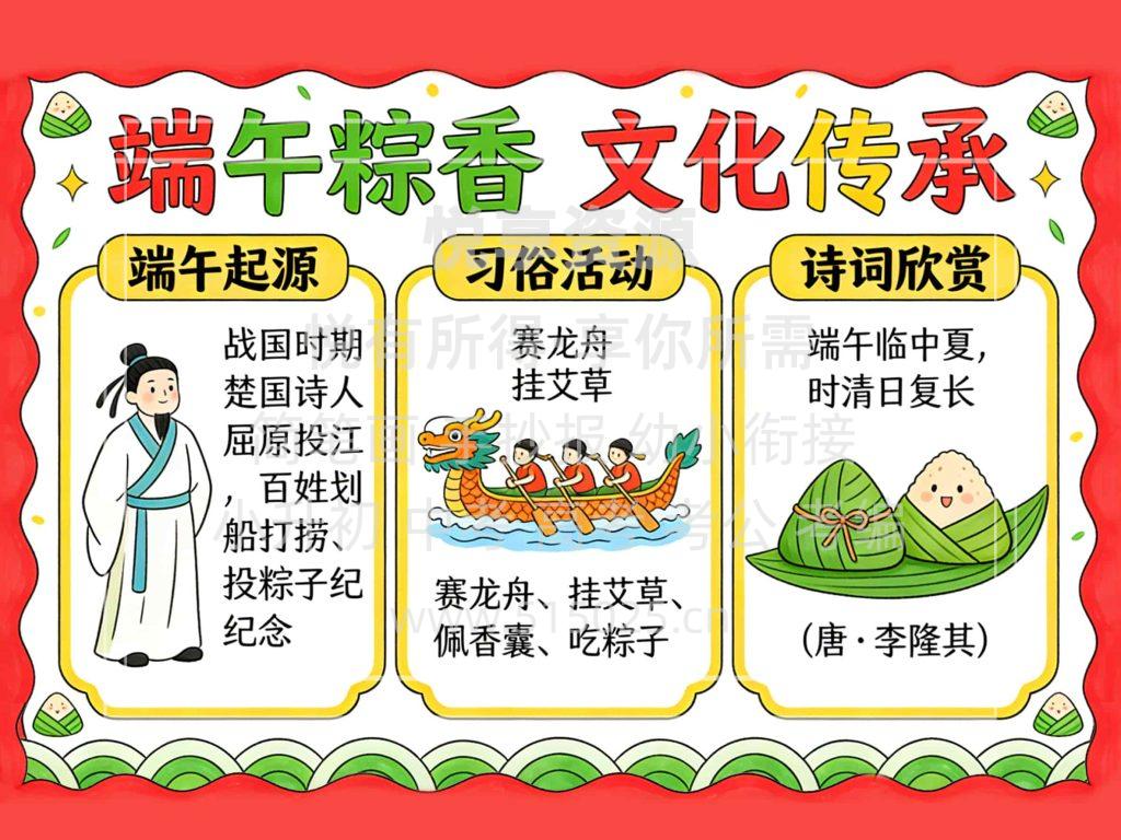 图片[1]-传统节日 端午粽香 文化传承 儿童校园手抄报模板 小学必备 可直接打印