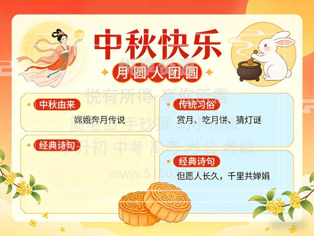 图片[1]-中秋快乐 儿童校园手抄报模板 小学必备 可直接打印