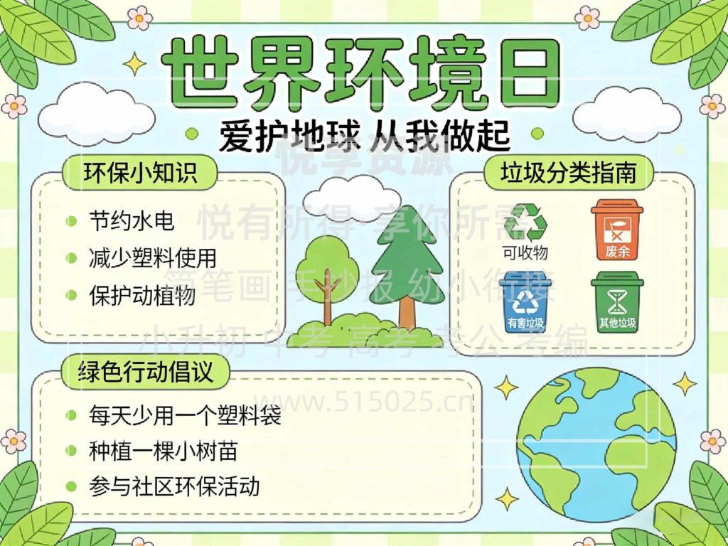 图片[1]-世界环境日 儿童校园手抄报模板 小学必备 可直接打印