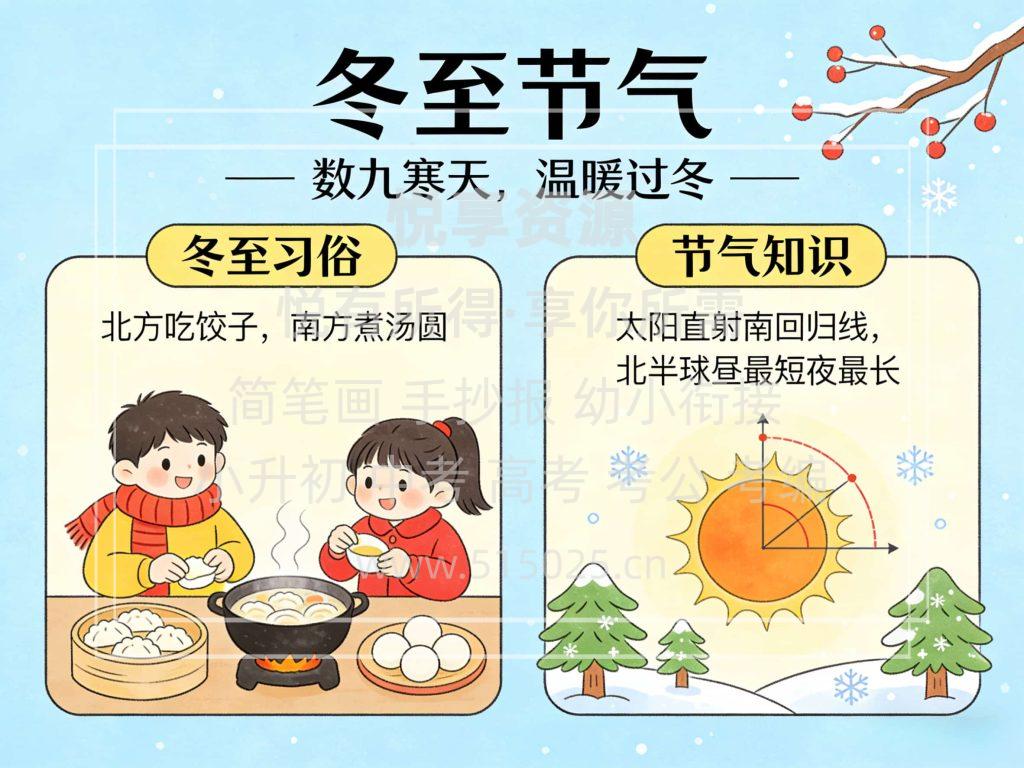 图片[1]-冬至节气 儿童校园手抄报模板 小学必备 可直接打印