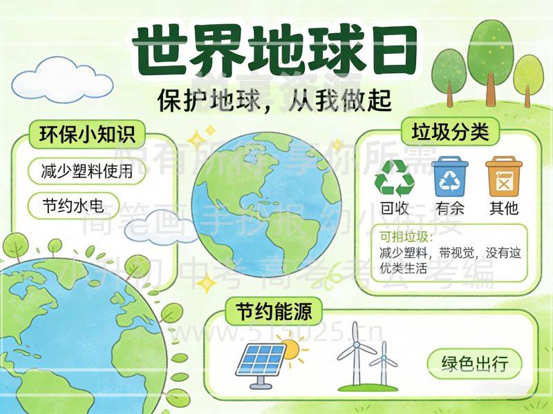 世界地球日 儿童校园手抄报模板 小学必备 可直接打印-悦享资源