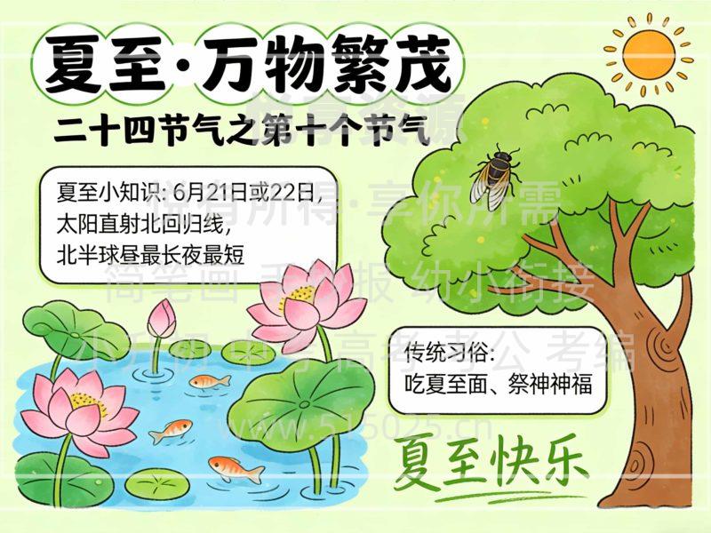 夏至 万物繁茂 儿童校园手抄报模板 小学必备 可直接打印-悦享资源