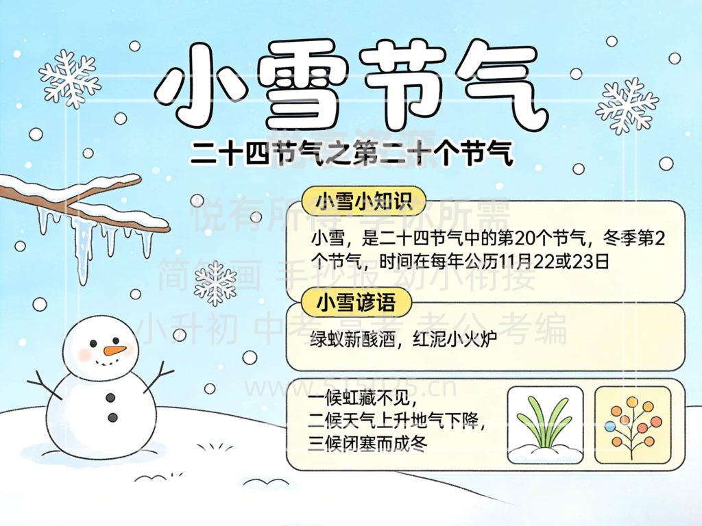 图片[1]-小雪节气 儿童校园手抄报模板 小学必备 可直接打印