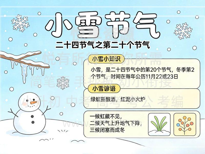 小雪节气 儿童校园手抄报模板 小学必备 可直接打印-悦享资源