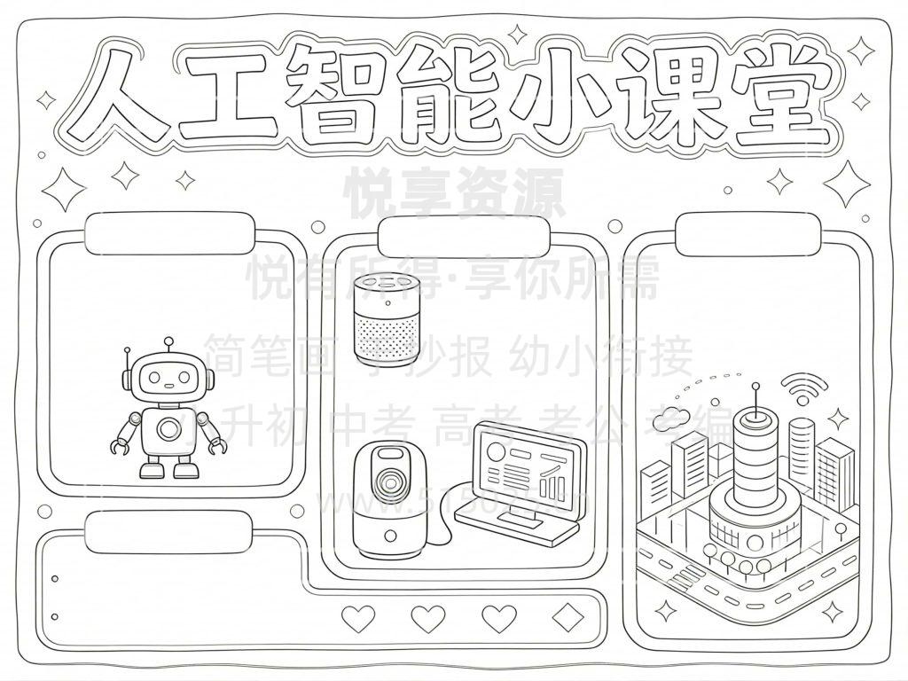 图片[3]-人工智能小课堂 儿童校园手抄报模板 小学必备 可直接打印