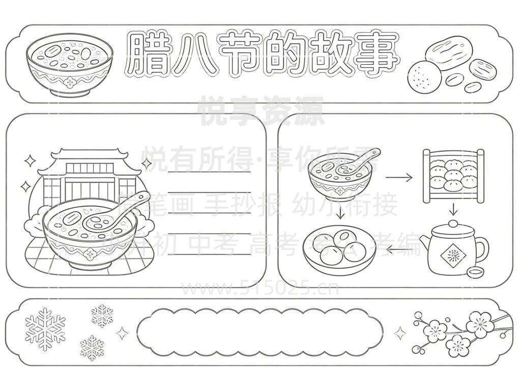 图片[3]-腊八节的故事-儿童校园手抄报模板 小学必备 可直接打印